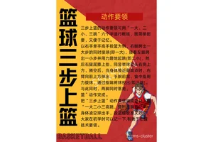  如何在智能场馆进行高效的篮球训练：提升技能与表现的秘诀