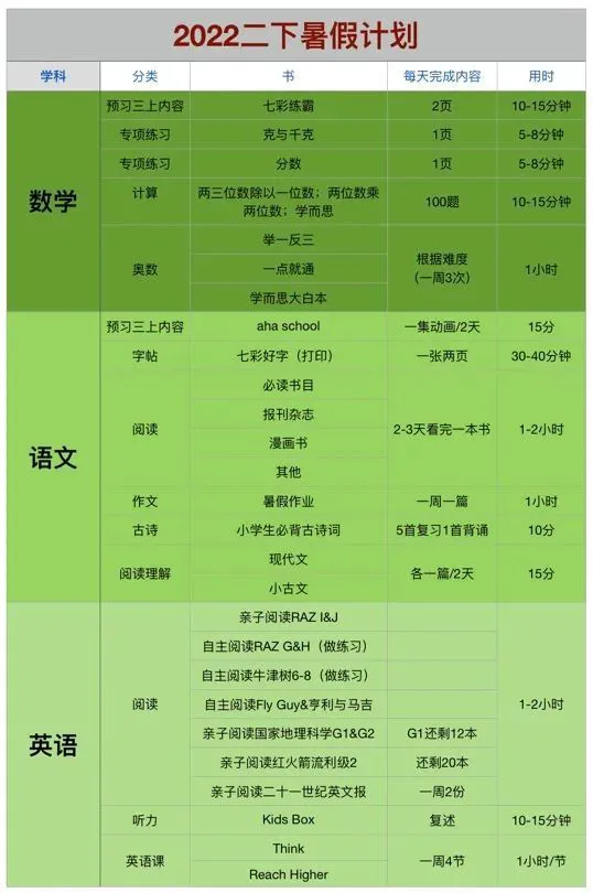 参加杯赛期间如何合理安排饮食和休息_0