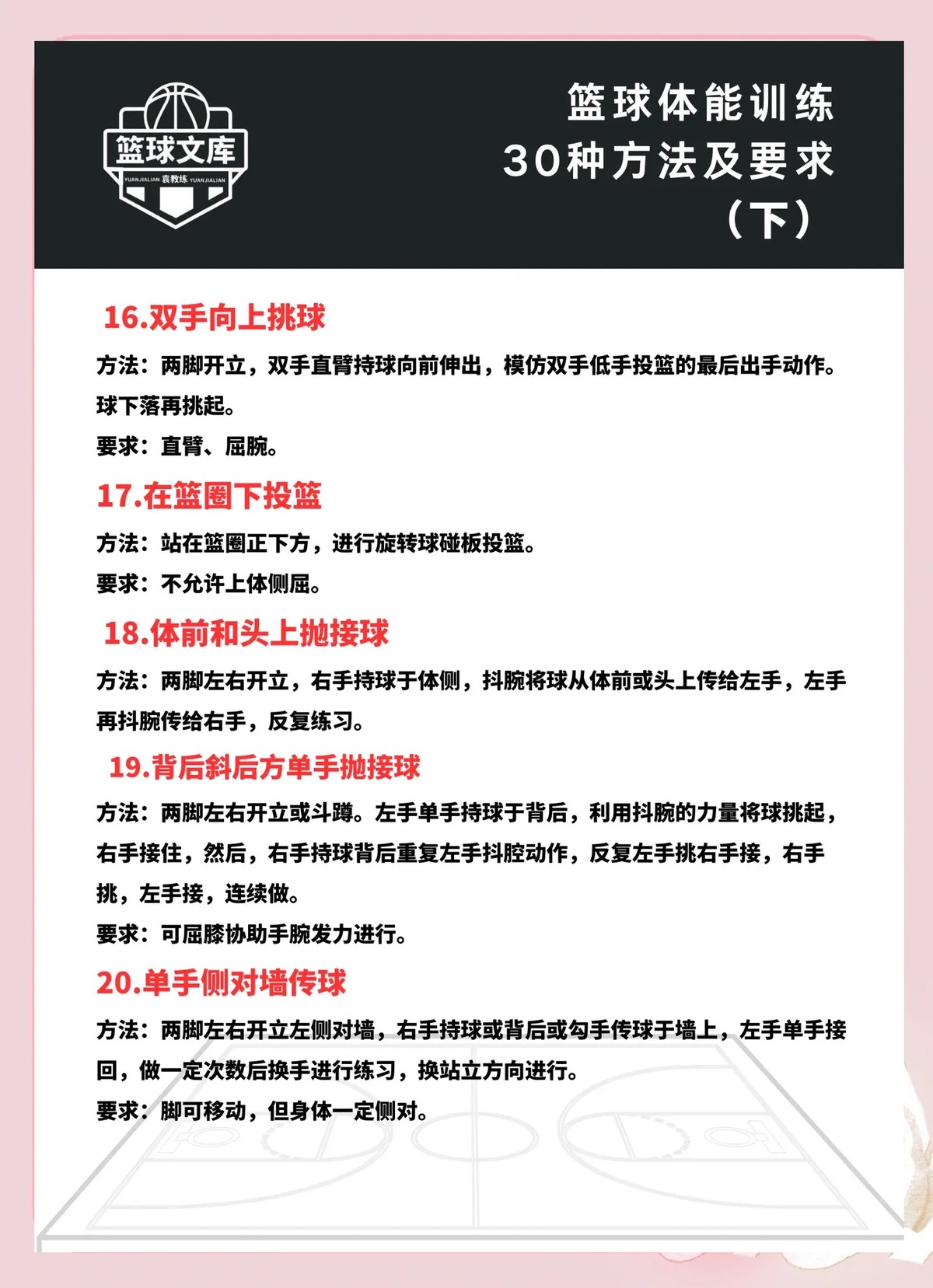 年轻篮球选手如何克服训练中的负面情绪