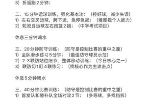huhao篮球训练计划百度云
