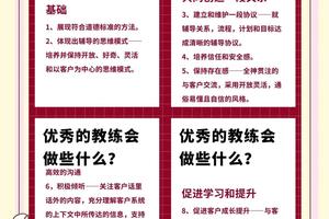 为什么篮球教练需要关注球员的压力管理？