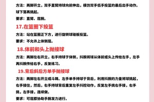  年轻篮球选手如何克服训练中的负面情绪：专业策略与实用建议