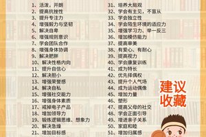  小学生参加篮球训练辅导的好处：提升技能与全面发展的关键