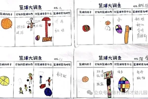  如何利用篮球背景提升比赛中的决策能力：专业指南与实战策略