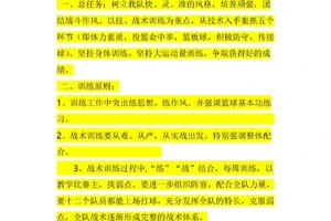 NBA职业球员每天都需要进行怎样的高强度训练？