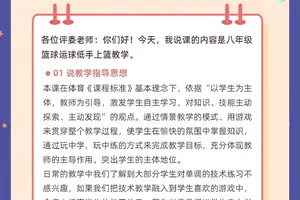篮球训练学员课程结束话术